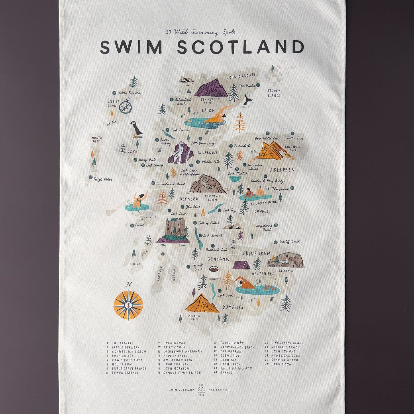 Swim Scotland Tea Towel