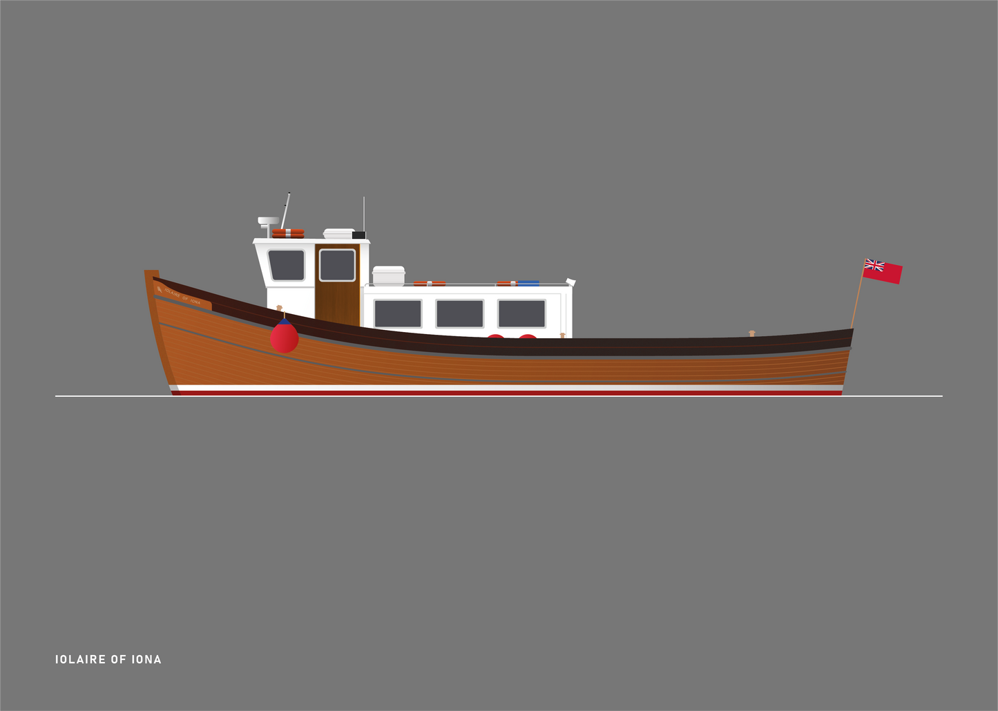 Iolaire of Iona Card